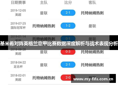 基米希对阵英格兰意甲比赛数据深度解析与战术表现分析 基米希对阵英格兰意甲比赛数据深度解析与战术表现分析